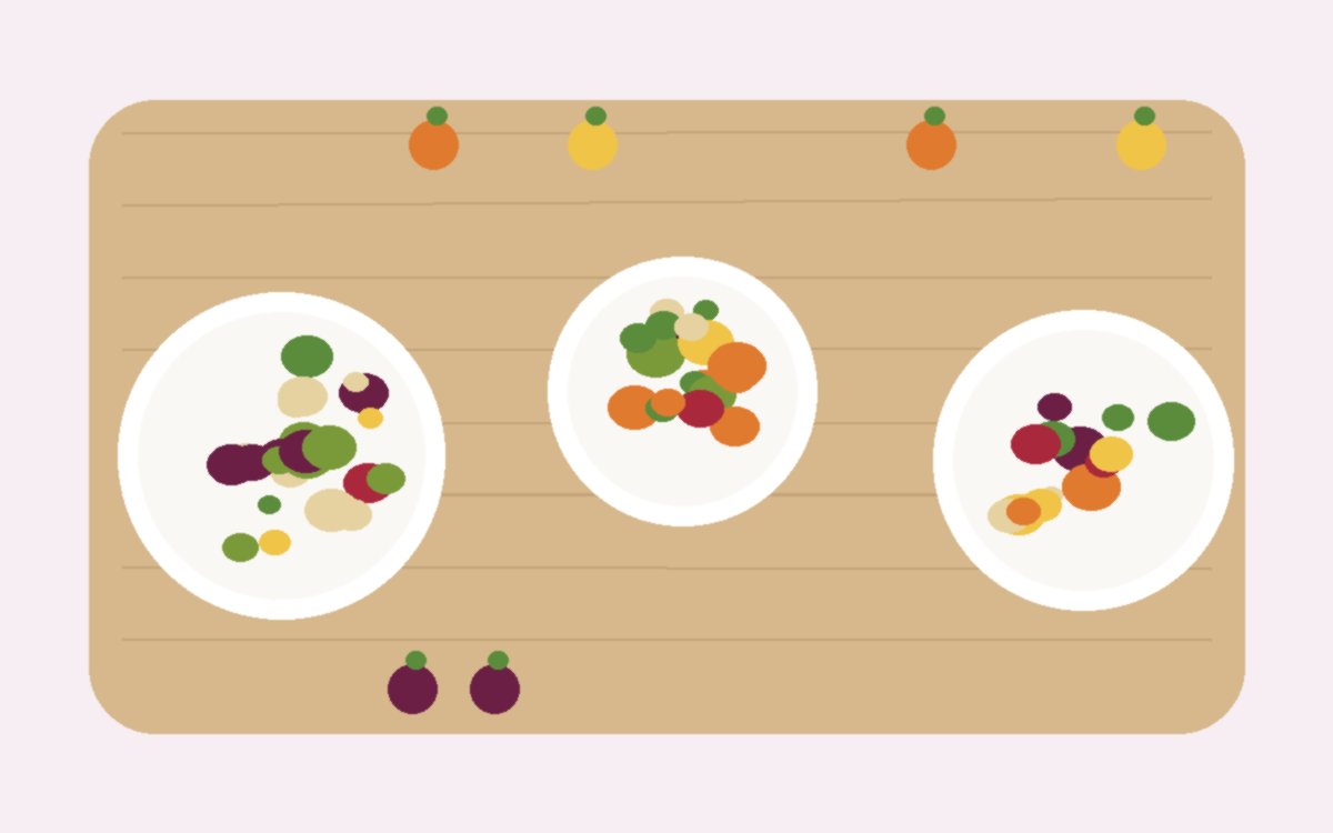 Vegan diyet rehberi Türkiye